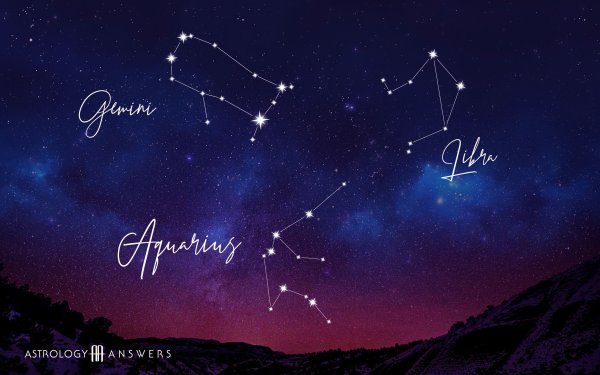 Карта зодиакальных созвездий