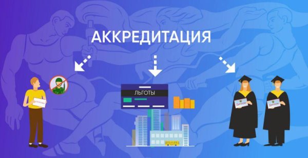 Знак национальной системы аккредитации 2019 год