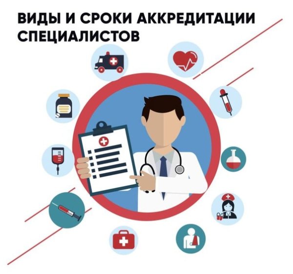 Постановление правительства РФ об просветительской деятельности