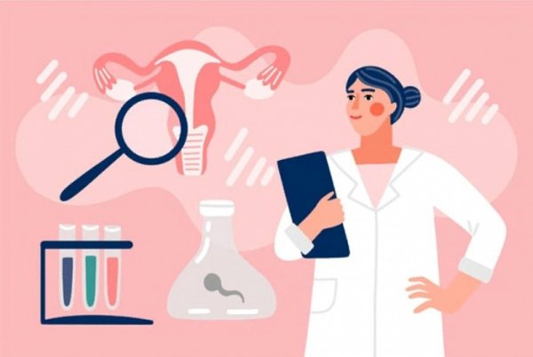 Консультация гинеколога