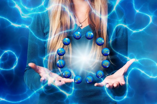 Магические способности