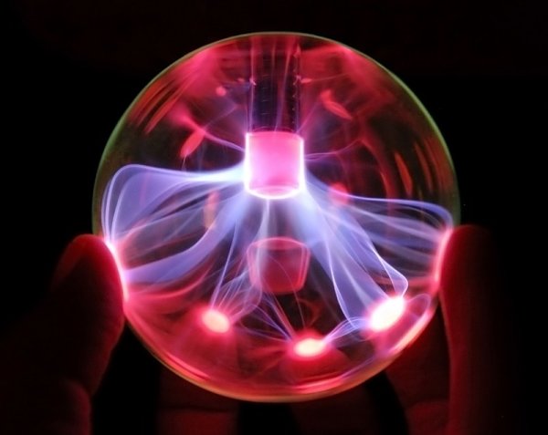 Предчувствие интуиция