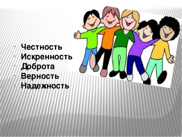 Цитаты про честность