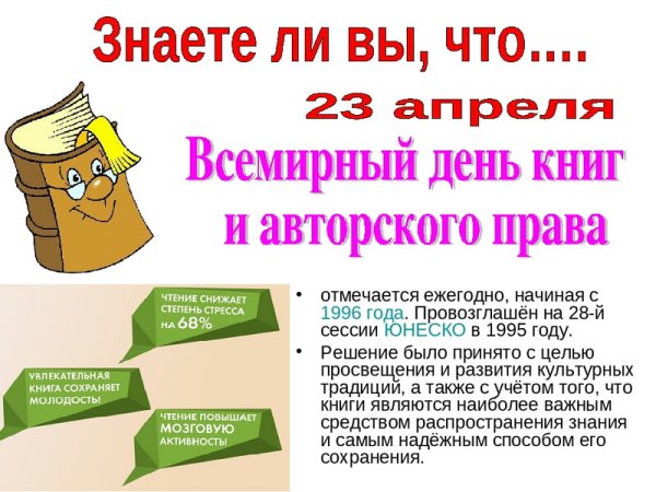 Всемирный день книги