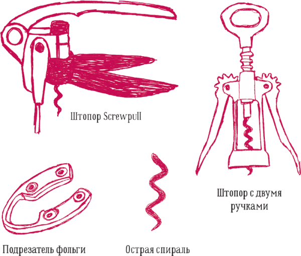 Тренажер штопор чертеж
