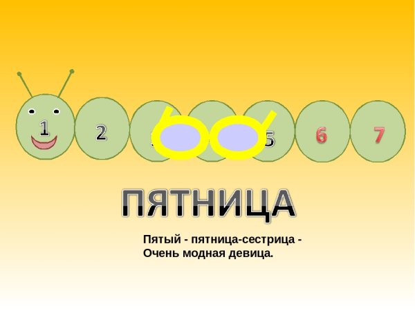 Презентация дни недели для дошкольников