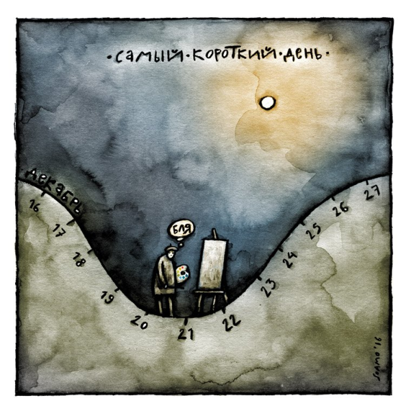 День зимнего солнцестояние приколы