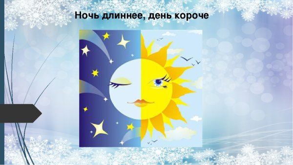 День короче ночь длиннее