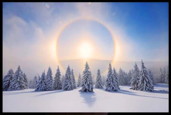 Йоль зимнее солнцестояние