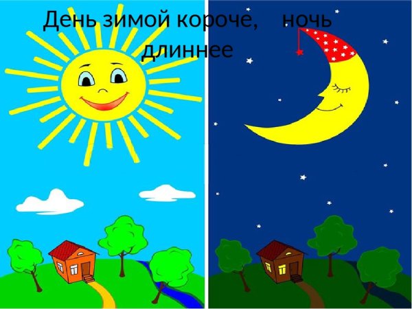 День короче