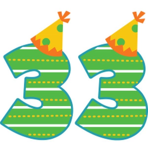 С днем рождения 33