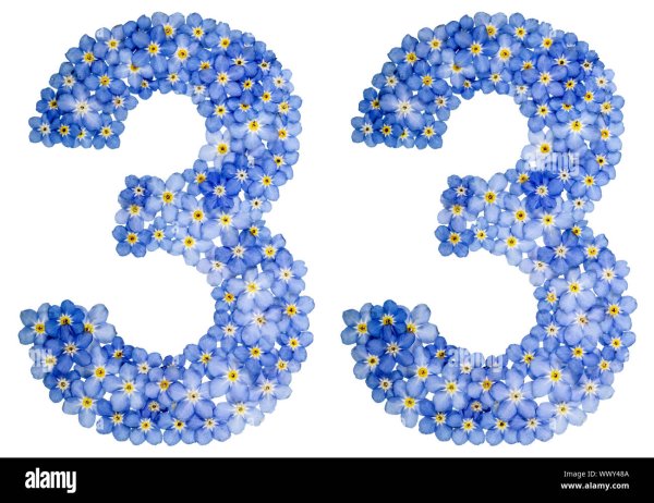 Цифры 33 на день рождения