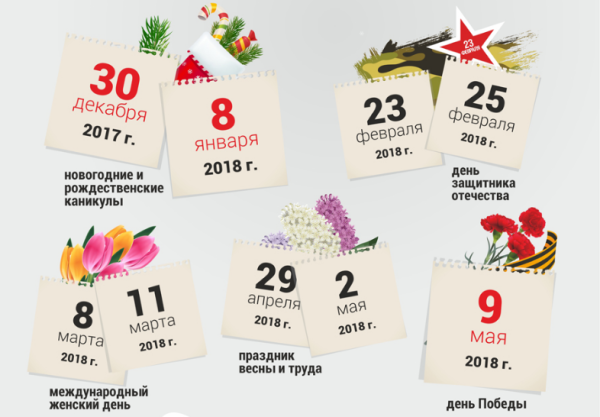 Праздники в марте