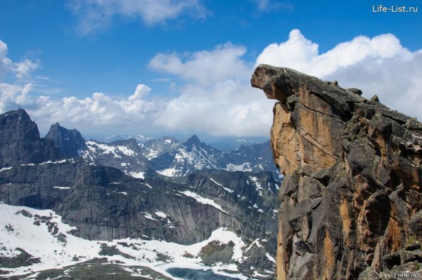 Двурогая Ушба