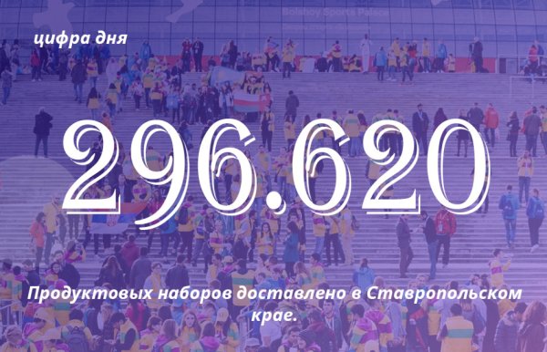 Цифра дня сегодня