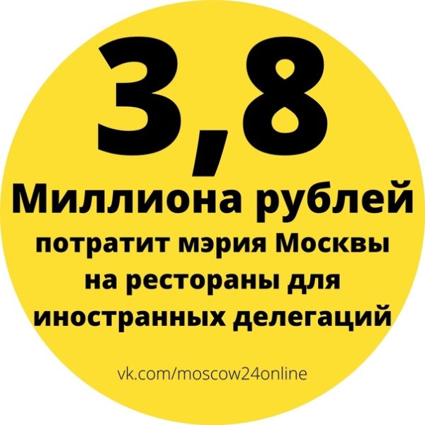 Цифра дня дизайн