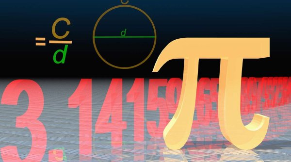 День пи 3.14