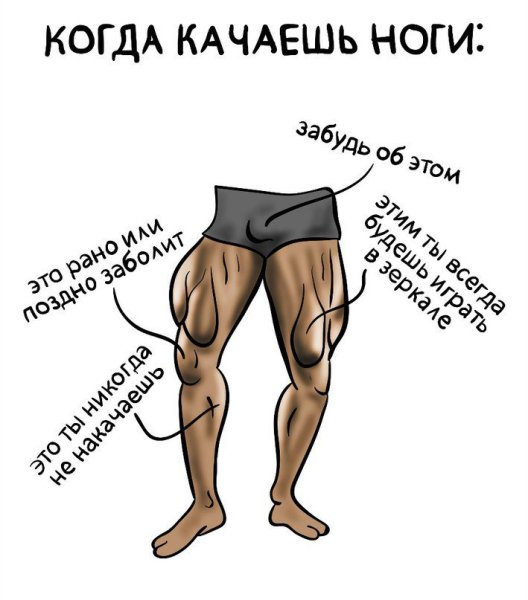 День ног упражнения