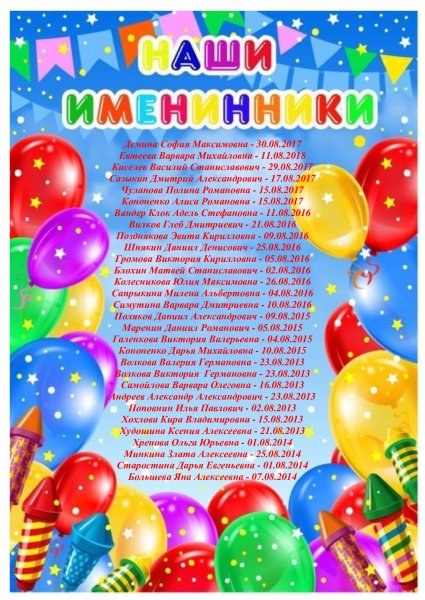 Поздравление с именинником