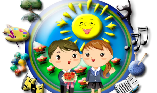 Дополнительное образование в школе