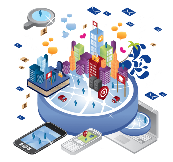 Умный город