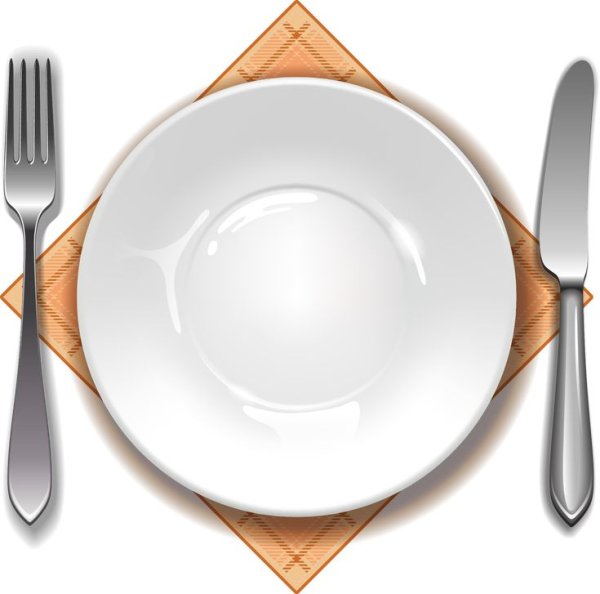 Тарелка вид сверху