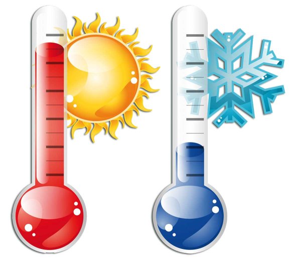 Термометр холод жара