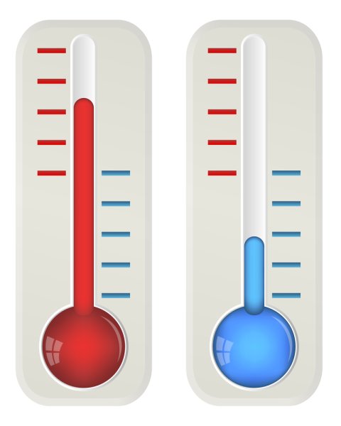 Термометр красный синий