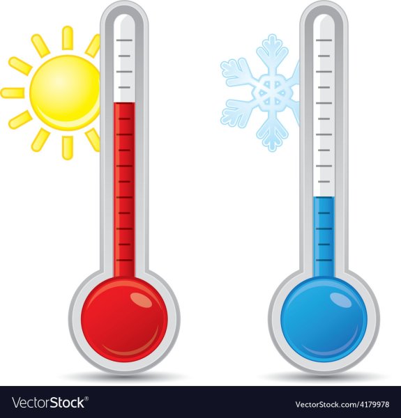 Термометр символ