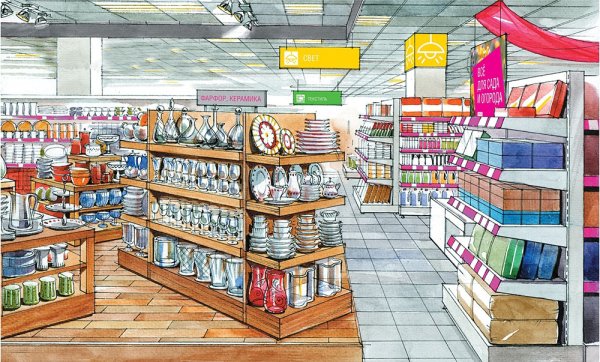 Магазин рисунок