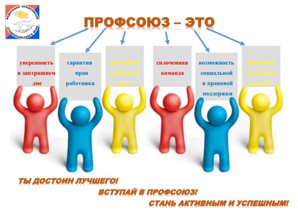 Реклама профсоюза