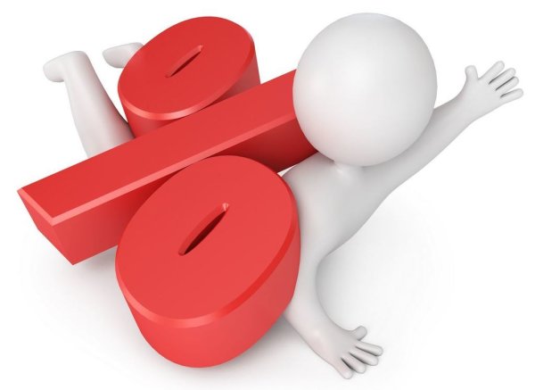 Кредитная нагрузка