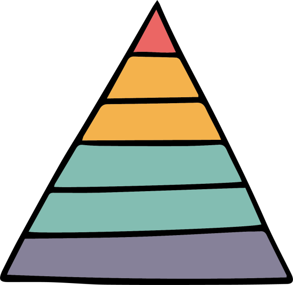 Треугольник Маслоу