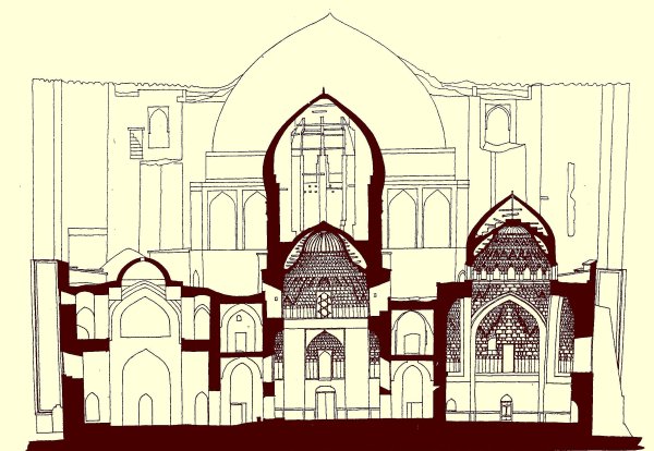 Эстетика древнего Казахстана