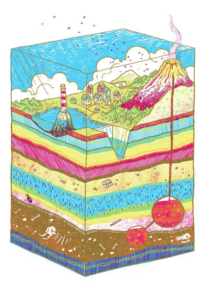 Земля в разрезе