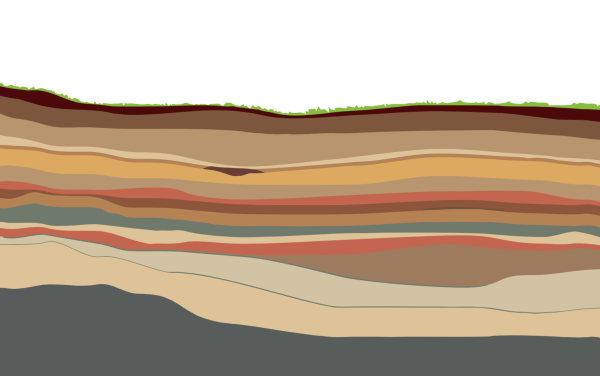Геологические слои земли