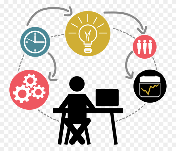 Управление проектами