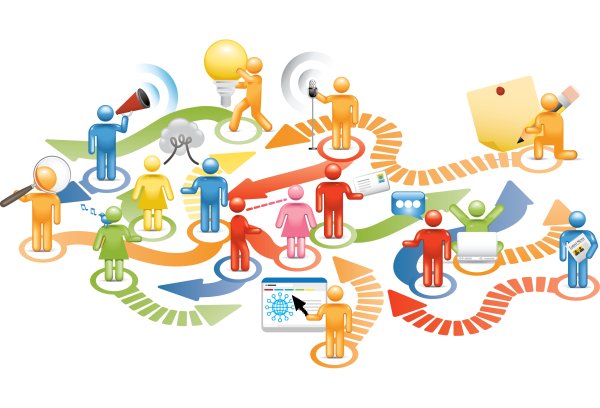 Коммуникации в команде