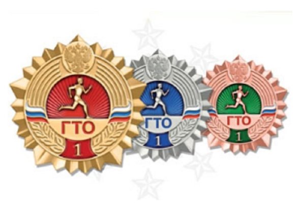 Изображение значка ГТО