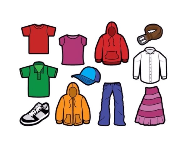 Изображение одежды