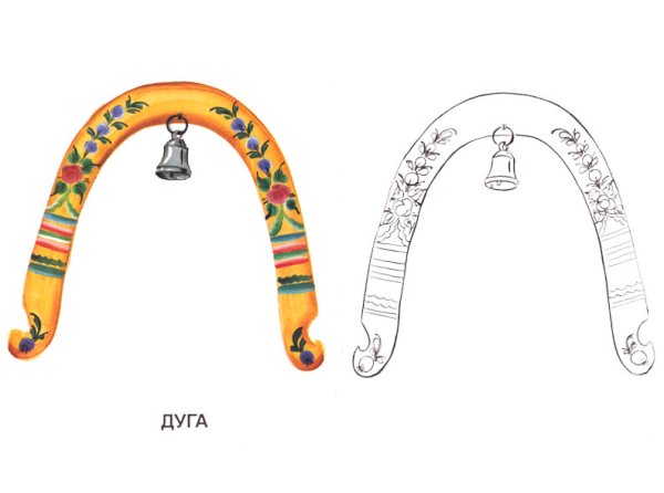 Колокольчики на дуге