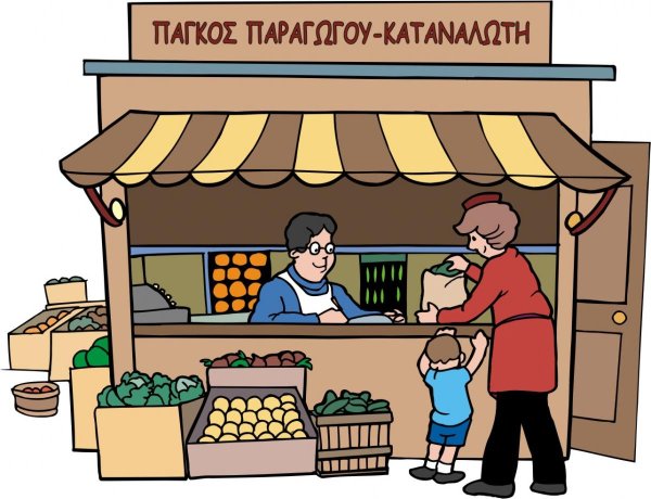 Нарисовать рынок