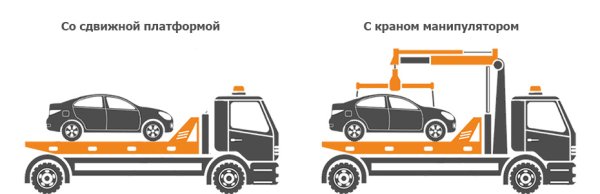 Эвакуатор 3957l0