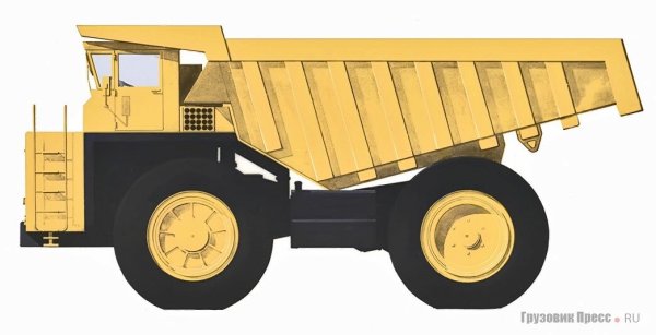 Автосамосвал БЕЛАЗ 75473