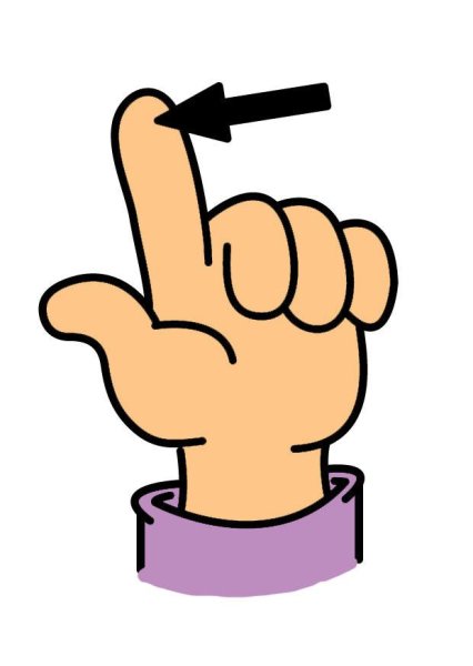 Пальцы детей