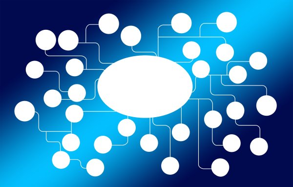 Изображение системы