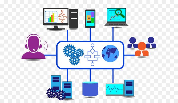 Интеграция программного обеспечения