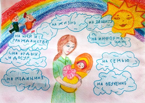 Права человека глазами ребенка