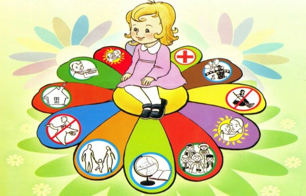 Права ребенка