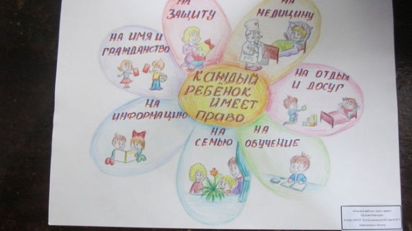 Рисунок на тему - ребёнок умеет право на